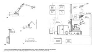 Robotics Reconfiguration: Emek Erdolu’s PhD Dissertation